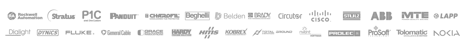 Grupo ABSA marcas