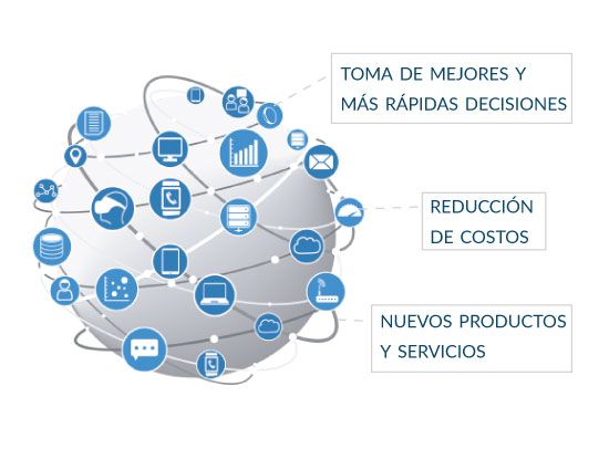 Clarico-3 Columns Style 5