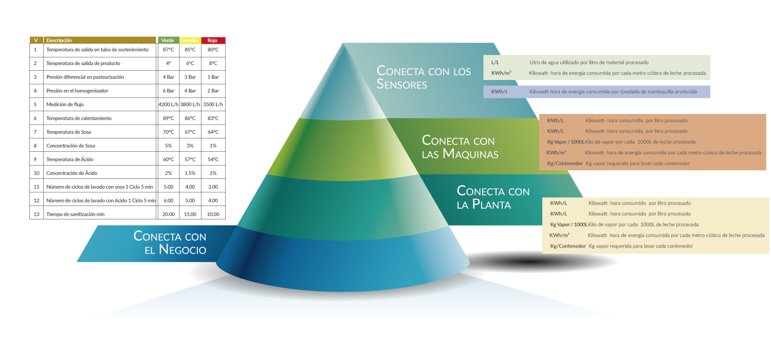 Clarico-Image-Text